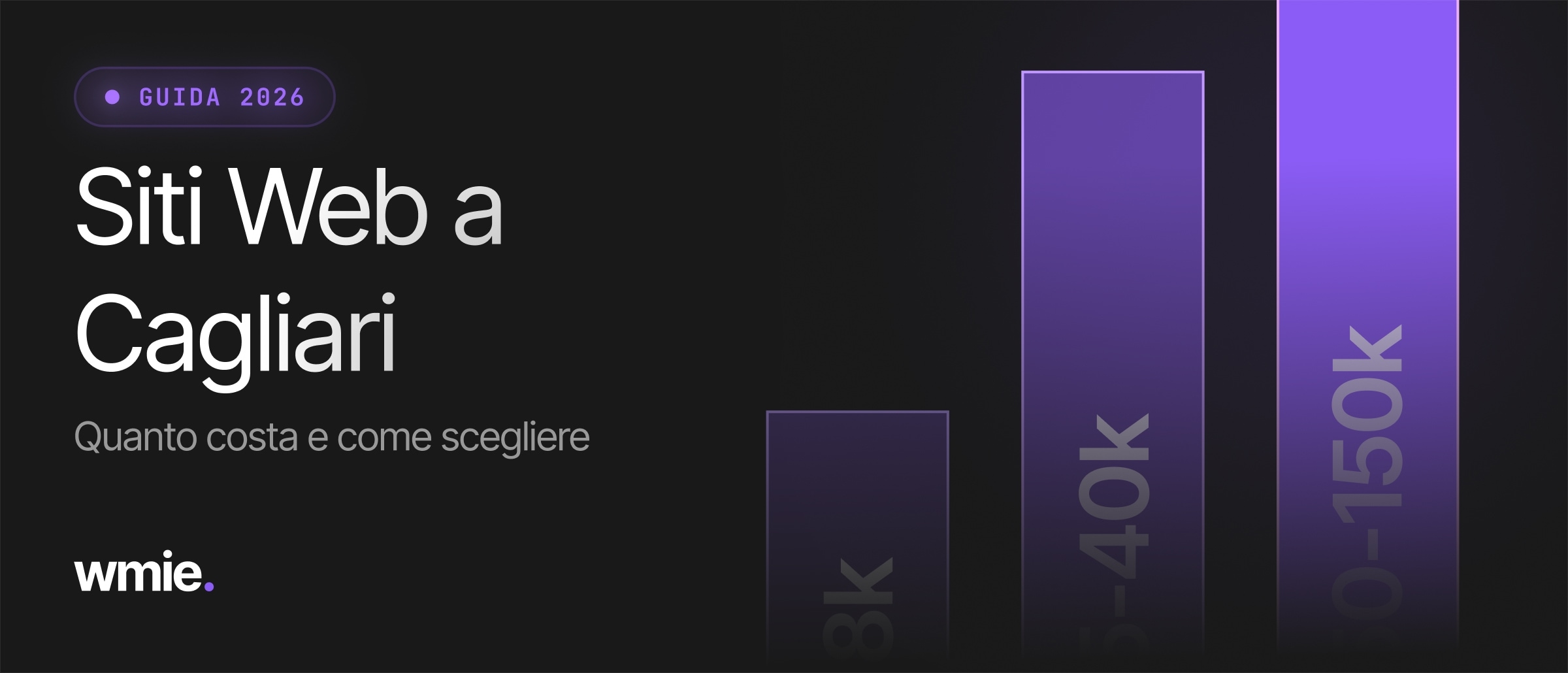 Guida WMIE alla realizzazione siti web a Cagliari: tre fasce di prezzo